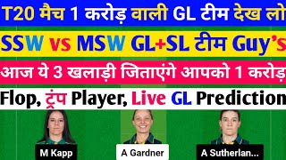 🔴Live SSW vs MSW Dream11 Prediction SSW vs MSW Dream11 Team SSW vs MSW Dream11 Prediction Today [upl. by Jacquenette]