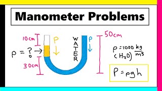 How to Solve a Manometer Problems UTube [upl. by Simpkins]