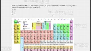 Would you expect each of the following atoms to gain or lose electrons when forming ions [upl. by Aihtak]