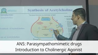 6 ANS Introduction to Cholinergic Agonist Parasympathomimetic [upl. by Midis]