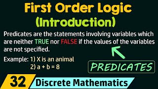 Introduction to First Order Logic [upl. by Nowahs]