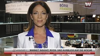 Market Insight Fed – Countdown zur Zinswende [upl. by Nagaet]