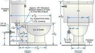 Plumbing fixture WC Installation and maintenanceRajia Sultana KhanomInstructor  BKTTCDhaka [upl. by Raychel]