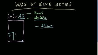 Was ist eine Aktie [upl. by Nedia709]