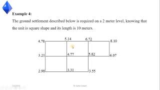 Examples of Calculating the Volumes [upl. by Taka]