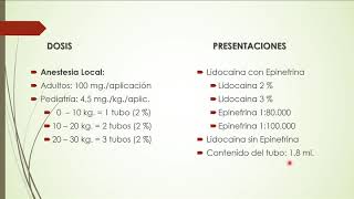 Practica 5 Lidocaina Video [upl. by Vullo]