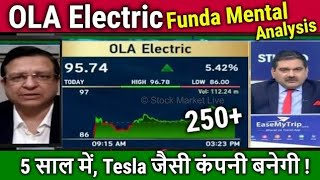 OLA Electric Fundamental Analysisfuture plansola electric share news by Anil Singhvi Target 2030 [upl. by Zelazny]