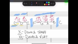 Note naming continued Enharmonics [upl. by Odarbil]