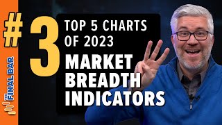 Top Five Charts of 2023 3 Market Breadth Indicators  The Final Bar 122023 [upl. by Sorgalim]