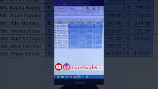 How to remove Error in Excel excelwalesir exceltricks exceltips exceltraining corporate yt [upl. by Seda986]