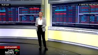 Markets report and analysis  28 October 2021 [upl. by Nosoj]