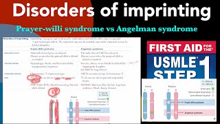 Disorders of imprinting PraderWilli syndrome amp Angelman syndrome in HindiUrdu by first aid [upl. by Ernesto]