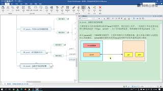 《JVM从入门到精通》 3·18 jstatd：远程主机信息收集 [upl. by Hatch]