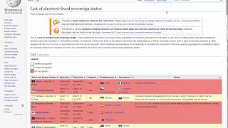 List of shortest lived sovereign states [upl. by Uttasta]