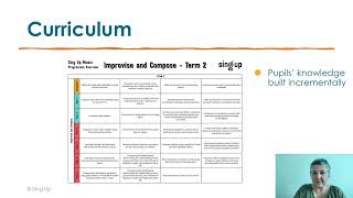 How to assess progress in music  Webinar preview  Skills progression and curriculum mapping [upl. by Ledairam]