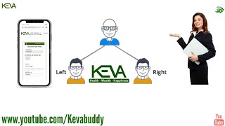 Keva Free New JoiningKeva Registration Process 2022Keva RegistrationJoiningKeva Kaipo Industries [upl. by Innad]