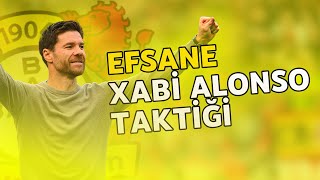 EFSANE XABİ ALONSO TAKTİĞİ  Fm 24 Mobile En İyi Taktiği 2 [upl. by Gnolb77]