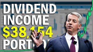 How Much Dividend Income My Portfolio Paid Me In April💰 [upl. by Uahsoj]