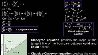 Phase Diagrams  The ClausiusClapeyron Equation Example 1 [upl. by Elleb719]