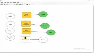 Developing a Model in ArcMap to calculate the Soil Erodibility factor for the RUSLE Model [upl. by Thorman]