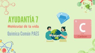 Ayudantía Química Orgánica PAES preugram [upl. by Anelle]