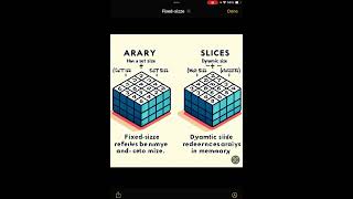 Array vs Slice in Golang Key Differences [upl. by Erdnaed]