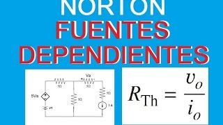 Tutorial Explicacion Norton Fuente Dependiente Controlada Ejercicios resueltos Circuitos [upl. by Ecreip]