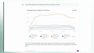 Campaign Intelligence SelfService Analytics for Marketers [upl. by Neerihs]