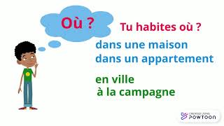 Tiếng Pháp cho trẻ emLes Loustics 1Unité 3Leçon 1Tu habites où [upl. by Retha917]