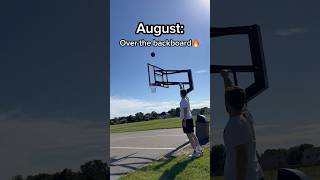 Your birth month is your trickshot ability Pt 2 shorts [upl. by Harrie]