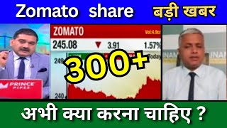 Zomato share news today Zomato share latest news today Target price Tomorrow buy or sell [upl. by Adur]