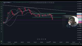 LIVE SCALPING SERIES  LIVE SCALPING  scalping king scalpin scalp [upl. by Kenay292]