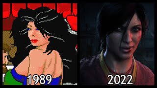 Evolution of Naughty Dog Games 19892022 [upl. by Enrique]