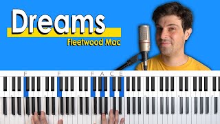 How To Play quotDreamsquot by Fleetwood Mac Piano TutorialChords for Singing [upl. by Nylidnam]