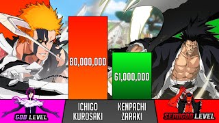 Ichigo Vs Kenpachi power level  Bleach TYBW power levels  SP Senpai 🔥 [upl. by Petra347]