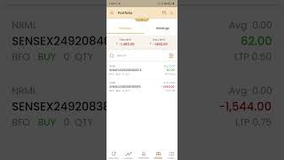 Shoonya trading app loss [upl. by Maryn817]