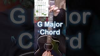 How to Play G Major Chord  Open Chords  Guitar Chords  Guitar Theory with Aman Verma [upl. by Hackett]