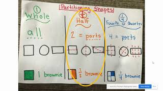 1st Grade Math Week 6 Day 3 Partitioning Shapes in Halves [upl. by Reve]