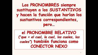 RELACIÓN DE LA MORFOLOGÍA Y LA SINTAXIS repaso rápido de las clases de palabras según la Morfología [upl. by Milena]