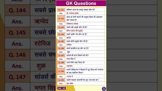 Important gk for competitive examinations [upl. by Sylirama]