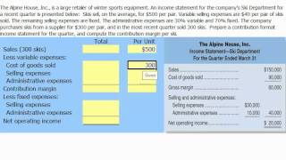 Contribution Margin Income Statements Basics [upl. by Evyn554]