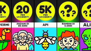 Confronto Quanti  Per Ucciderti  Comparison [upl. by Narej]