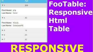 FooTable Tutorial  How To Create Responsive Html Table Using FooTable  with source code [upl. by Notsahc]