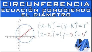 Ecuación de la circunferencia conociendo el diámetro [upl. by Enyamert181]