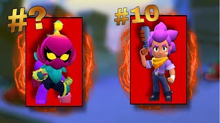 I Ranked ALL 80 Brawlers From Worst To Best Using AI [upl. by Haikezeh]