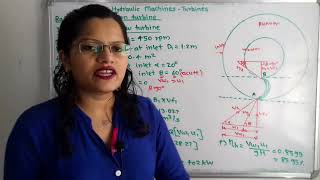 Problem 1 on inward radial flow reaction turbine  whirl at outlet is zero Fluid mechanics [upl. by Jodie]