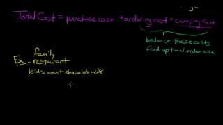 EOQ Economic Order Quantity formula and explanation [upl. by Rodney]