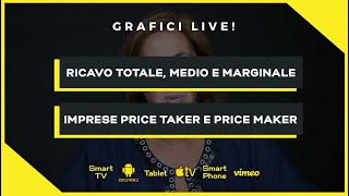 Ricavo totale medio e marginale in concorrenza ed altri mercati  Microeconomia Teoria [upl. by Nagaet406]