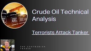 Unveiling the Best Crude Oil Trading Strategy [upl. by Eyks]