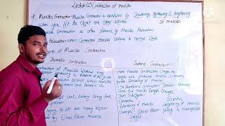 Contraction of Muscles in Hindi  Isometric and Isotonic Contraction [upl. by Loretta]